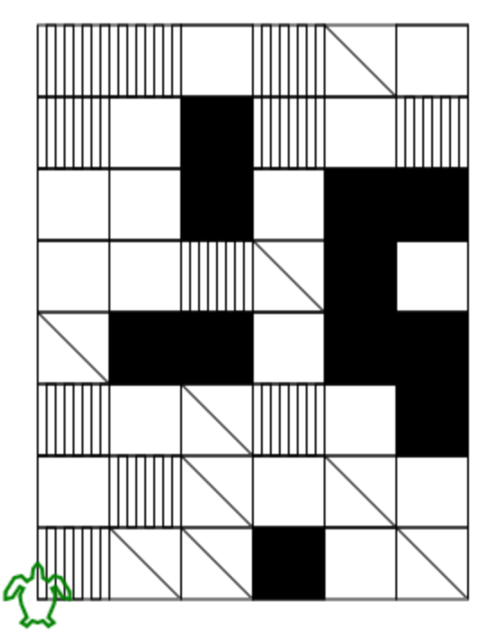 result of above code